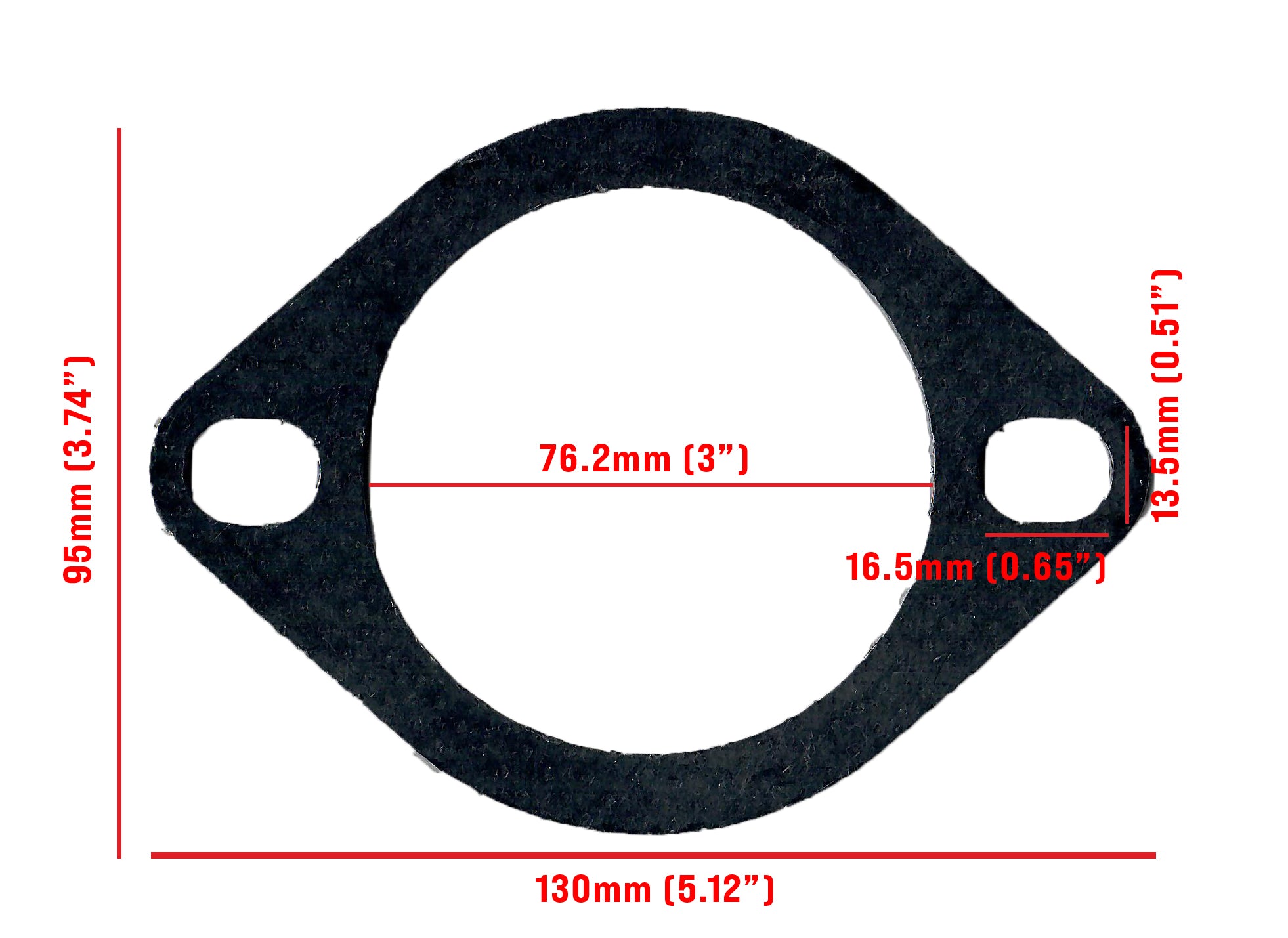Replacement Exhaust REMARK Gaskets | REMARK USA